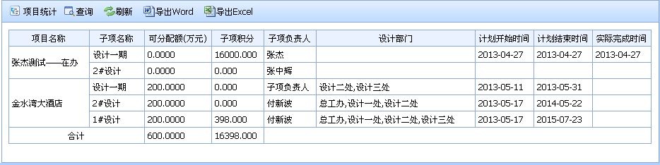 設(shè)計(jì)院工程數(shù)據(jù)管理系統(tǒng)