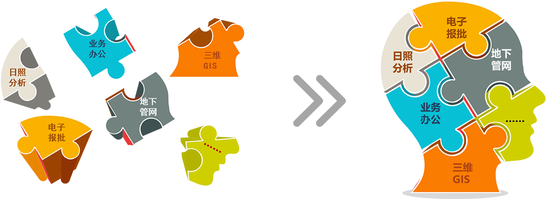 BIM報建解決方案 BIM報建解決方案