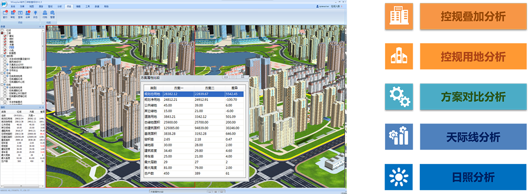BIM報建解決方案 BIM報建解決方案