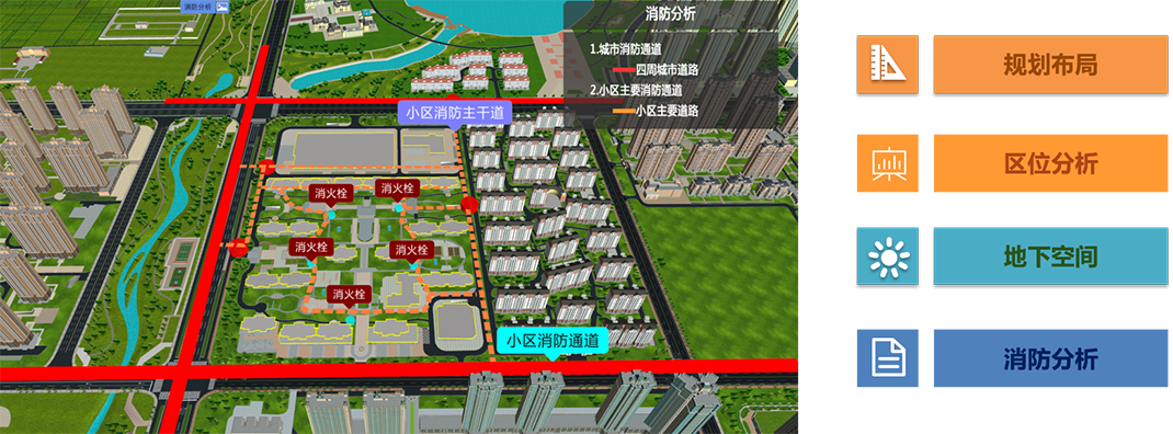BIM報建解決方案 BIM報建解決方案