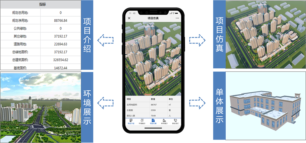 BIM報建解決方案 BIM報建解決方案