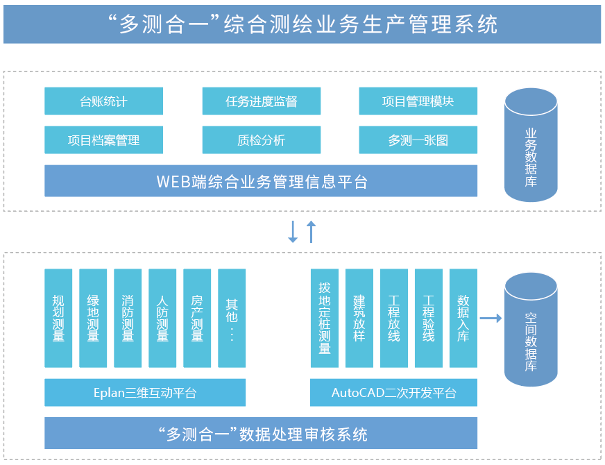 9e8d29f1f2b4910257c441d5424d8e0.png 9e8d29f1f2b4910257c441d5424d8e0.png