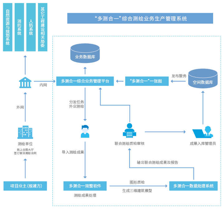 8c815d3ef71d334f72ab1fce3eb2a5f.png 8c815d3ef71d334f72ab1fce3eb2a5f.png